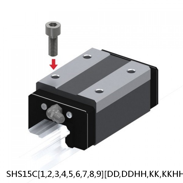 SHS15C[1,2,3,4,5,6,7,8,9][DD,DDHH,KK,KKHH,SS,SSHH,UU,ZZ,ZZHH]C1+[71-3000/1]L[H,P,SP,UP] THK Linear Guide Standard Accuracy and Preload Selectable SHS Series #1 image